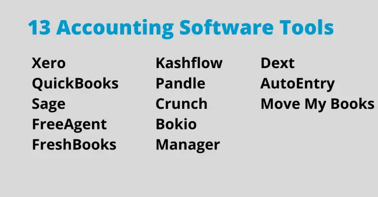 Accounting Software Tools for Small Business