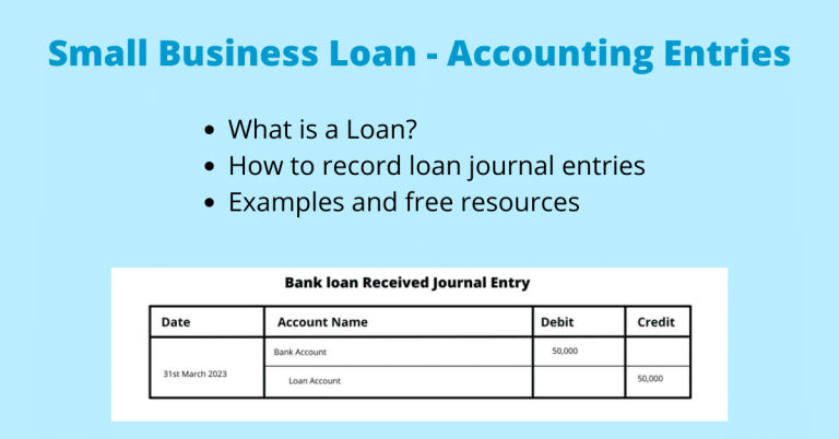 Loan Accounting Entries