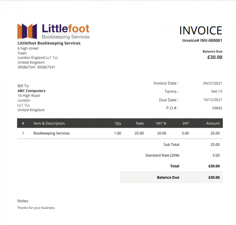 Sales Invoice What Must A Sales Invoice Include?