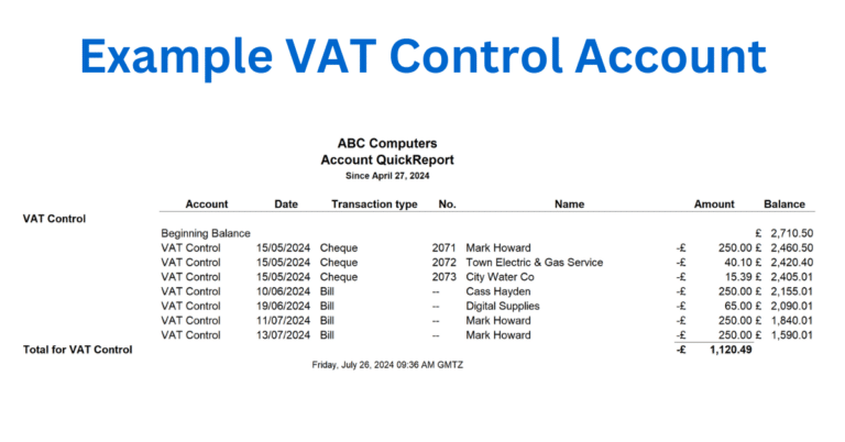 Understanding The Expense Account With Examples Understanding The Expense Account With Examples