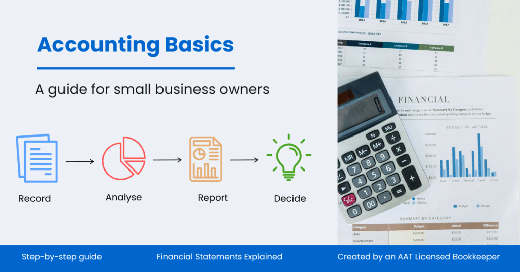 A guide to accounting basics for small business