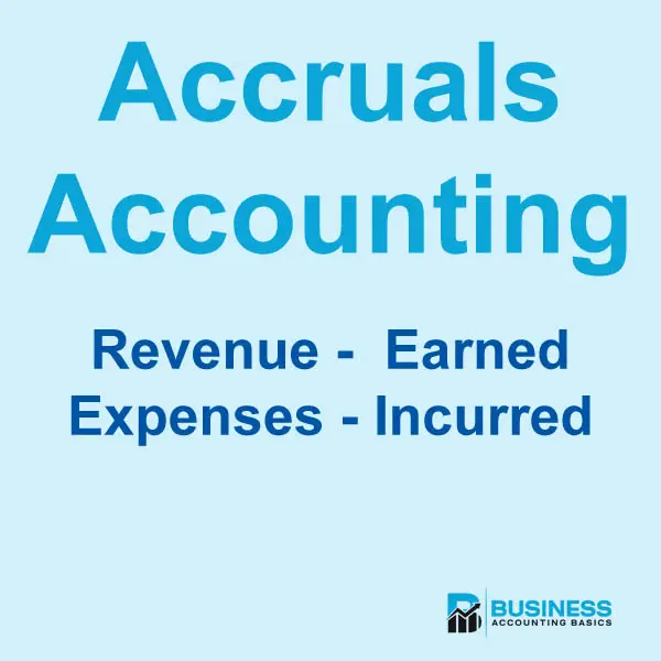 A Guide To Accruals Accounting With Definition And Examples
