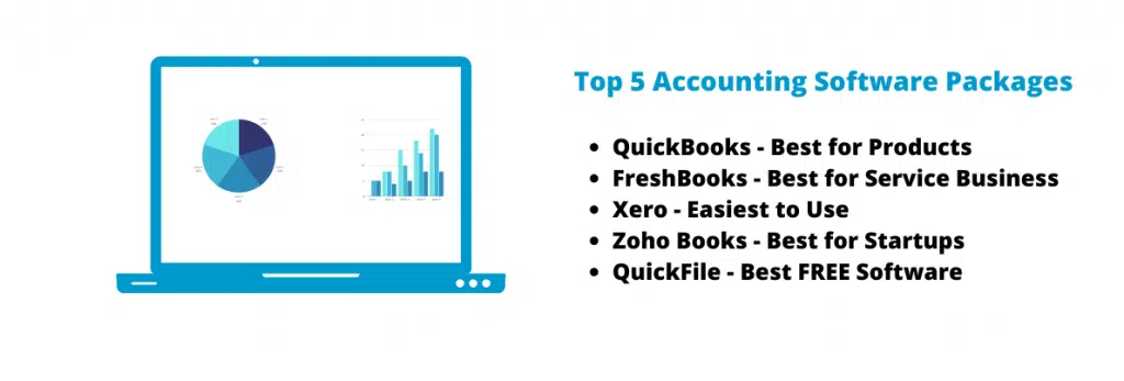 Best Accounting Software for small business