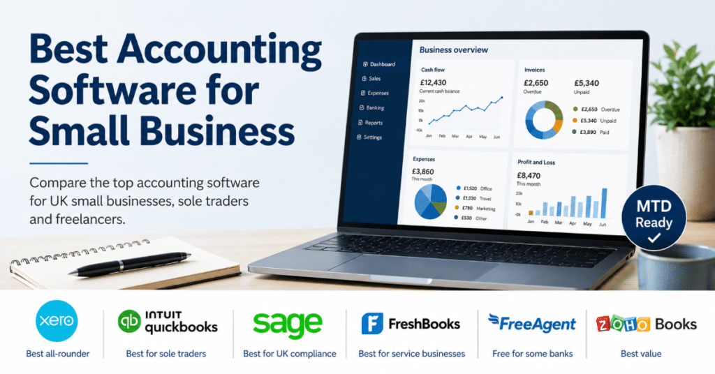 Best accounting software for uk small businesses