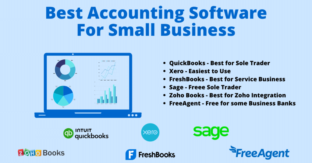 List of best accounting software in the UK