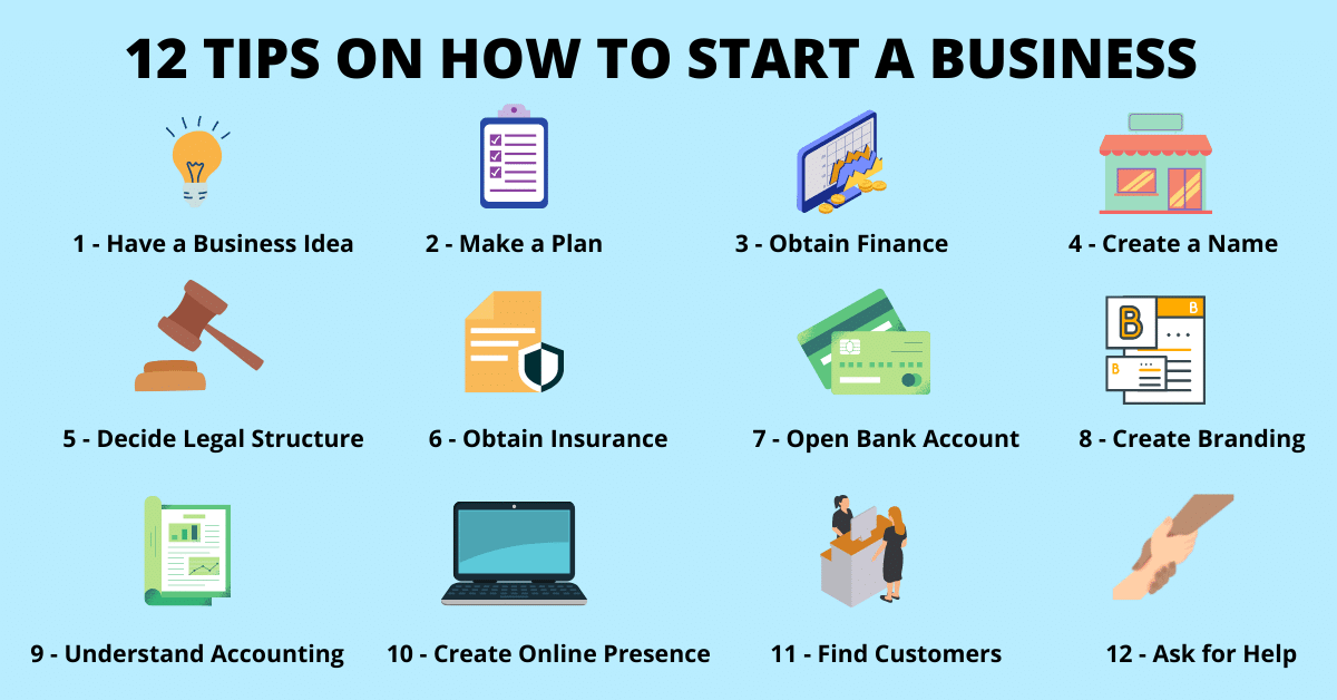 How To Account For Payroll Small Business Guide How To Account For Payroll Small Business Guide