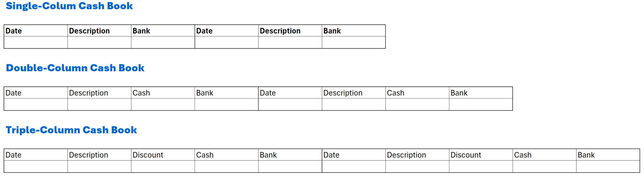 Cash Book What Is A Cash Book? With Examples And Templates