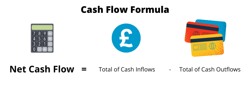Cashflow formula for net cash
