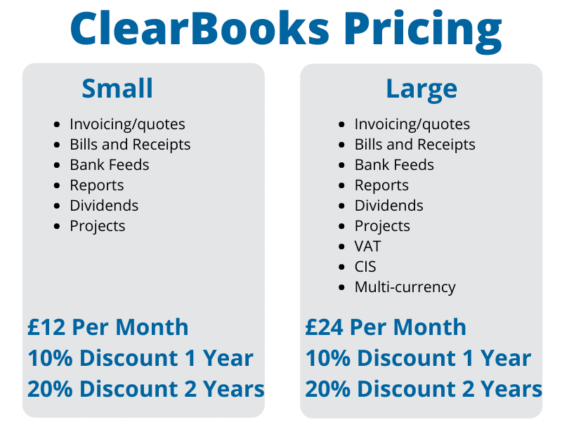 ClearBooks Accounting Software Pricing