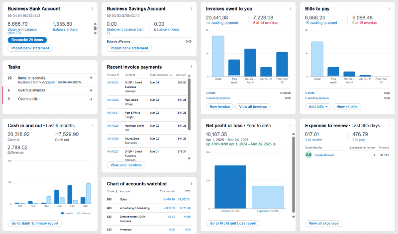 Xero accounting software updated dashboard