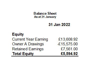 Equity account showing drawings