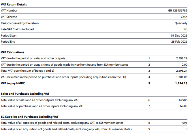 Example VAT return in Xero