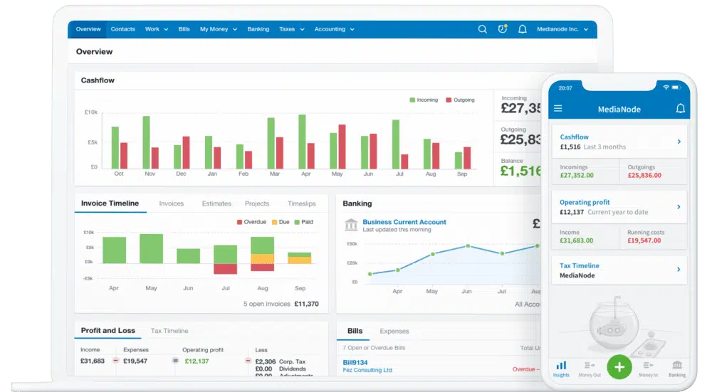 FreeAgent Accounting Software Dashboard