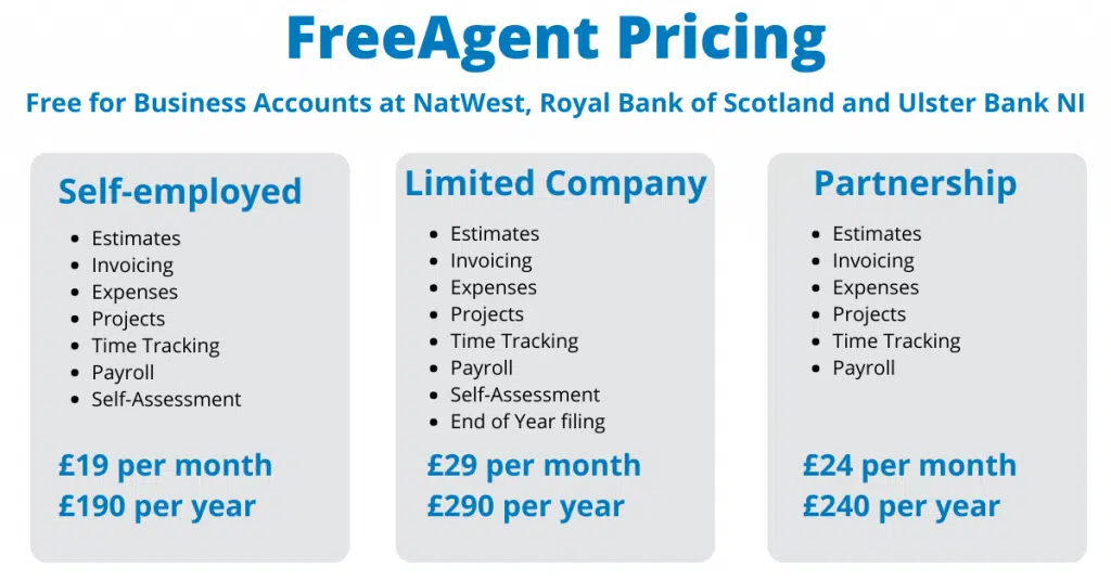 FreeAgent Accounting Software Pricing