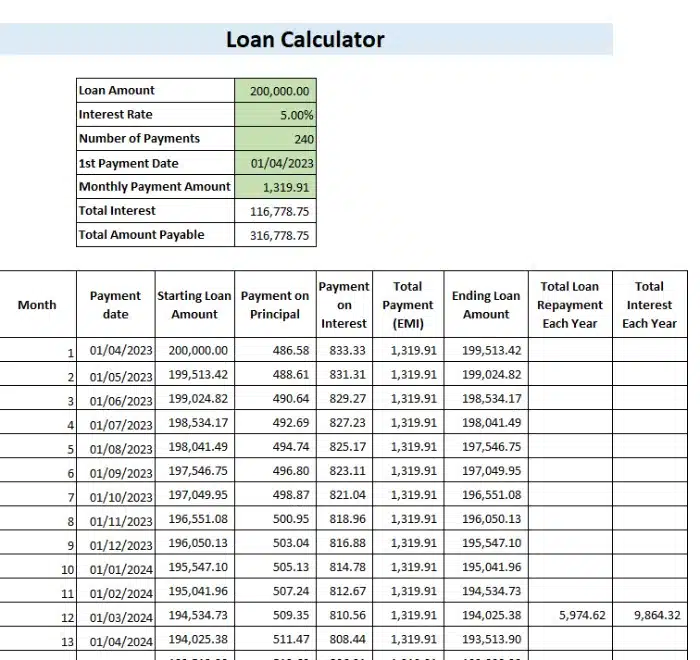 Loan Amortization Schedule Free Excel Download