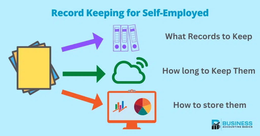 A Guide To Record Keeping For SelfEmployed
