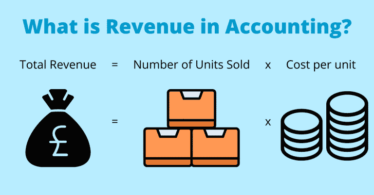 What is revenue in Accounting?