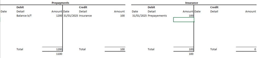 T Account Templates - FREE Excel & PDF Downloads T-account for monthly insurance prepayment to expense account