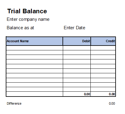 Free Excel Trial Balance Template